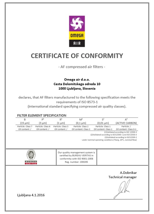 Сертификат Omega